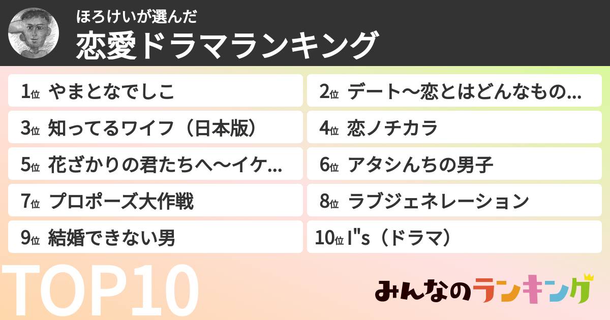 ほろけいさんの「恋愛ドラマランキング」