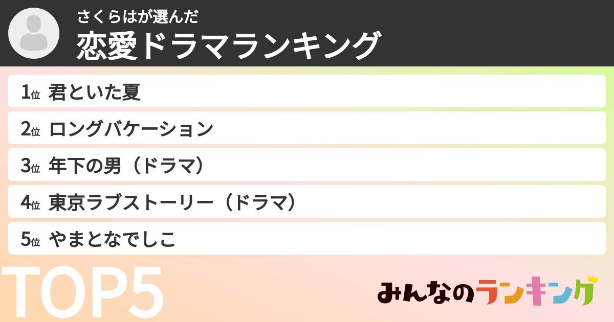 さくらはさんの「恋愛ドラマランキング」