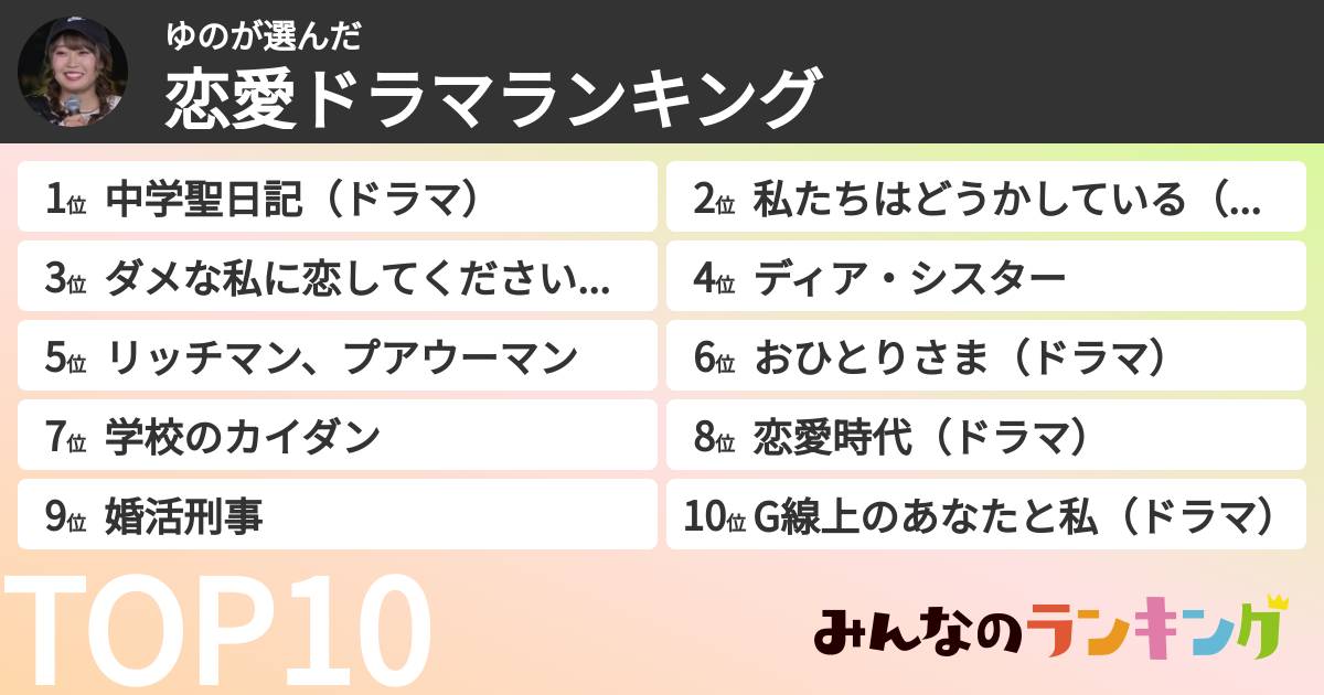ゆのさんの「恋愛ドラマランキング」