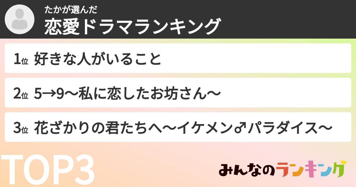 たかさんの「恋愛ドラマランキング」