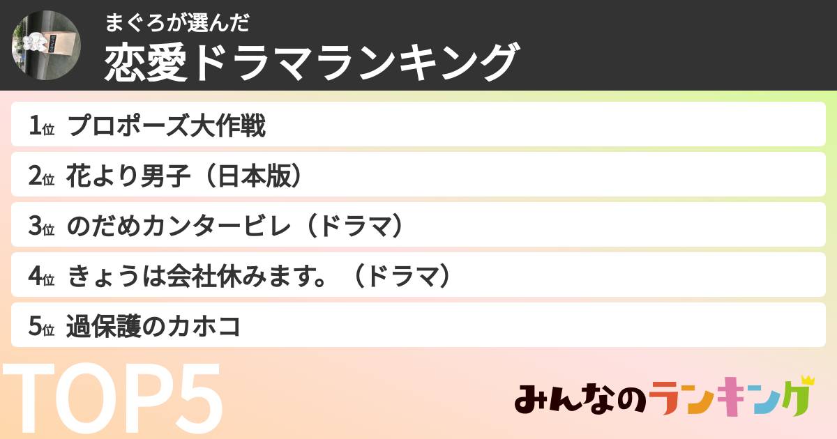 まぐろさんの「恋愛ドラマランキング」