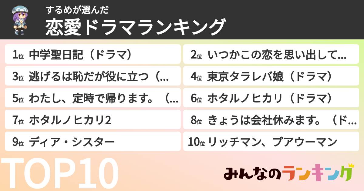 するめさんの「恋愛ドラマランキング」