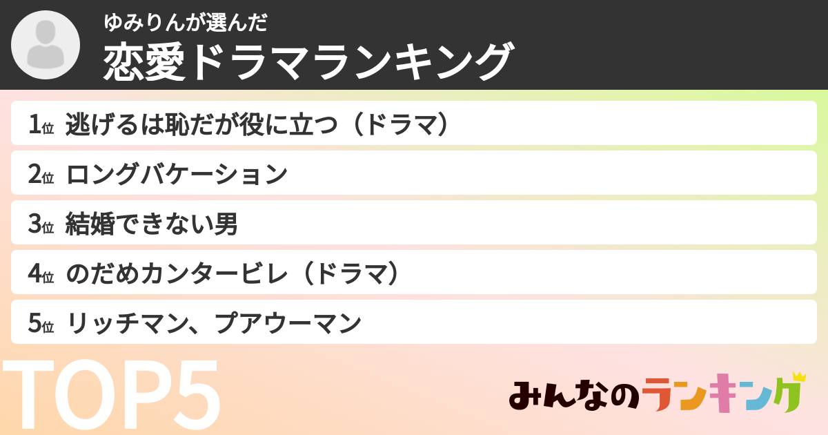 ゆみりんさんの「恋愛ドラマランキング」