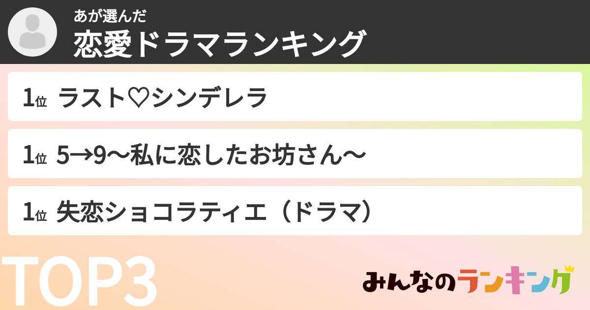 あさんの「恋愛ドラマランキング」