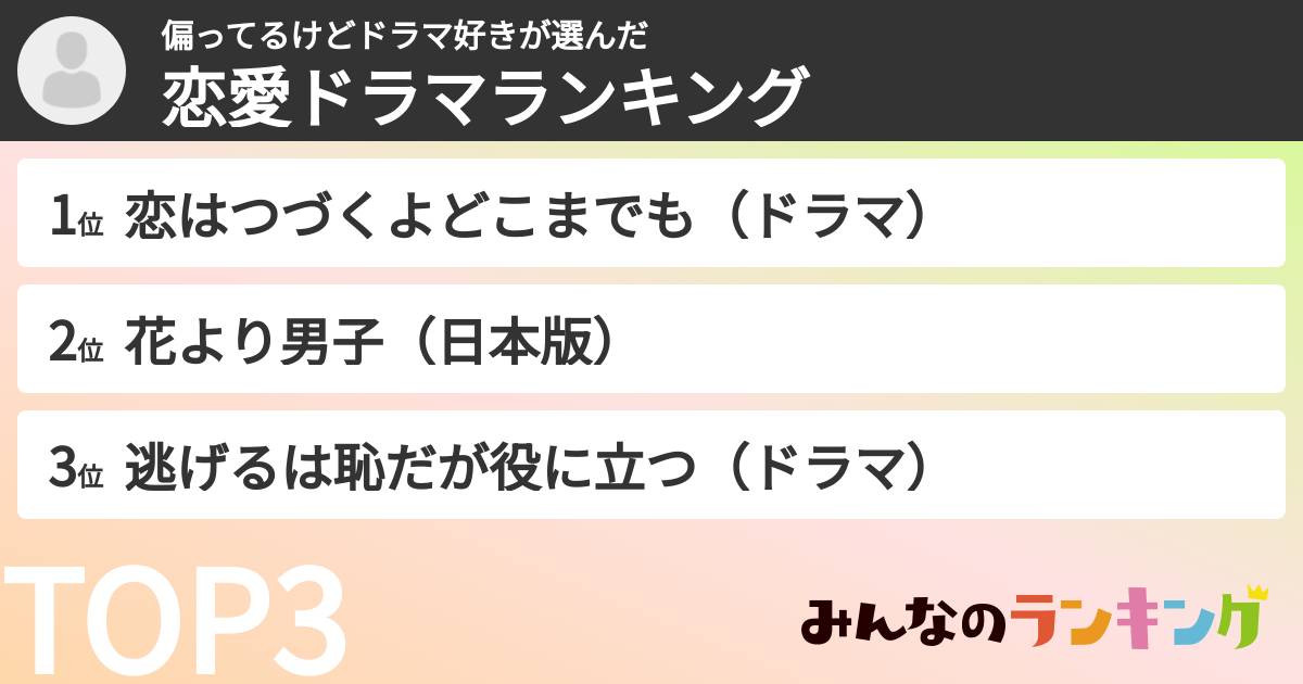 偏ってるけどドラマ好きさんの「恋愛ドラマランキング」