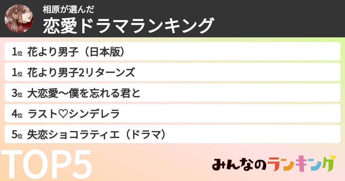 相原さんの「恋愛ドラマランキング」