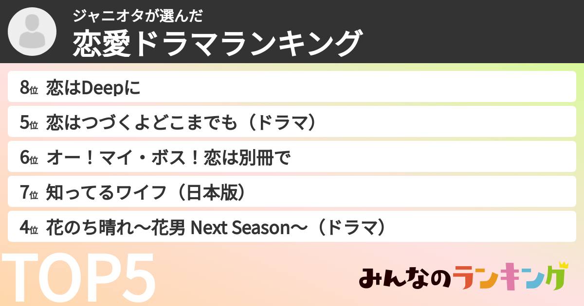 ジャニオタさんの「恋愛ドラマランキング」