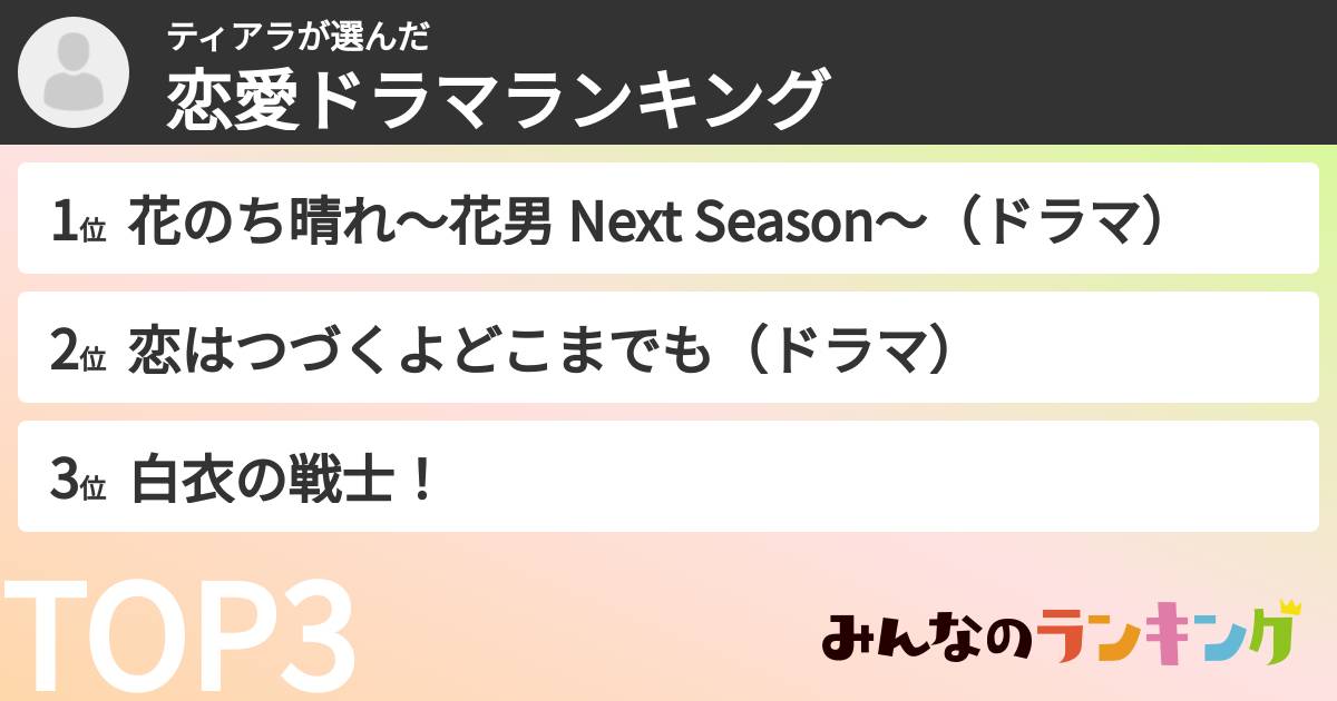 ティアラさんの「恋愛ドラマランキング」