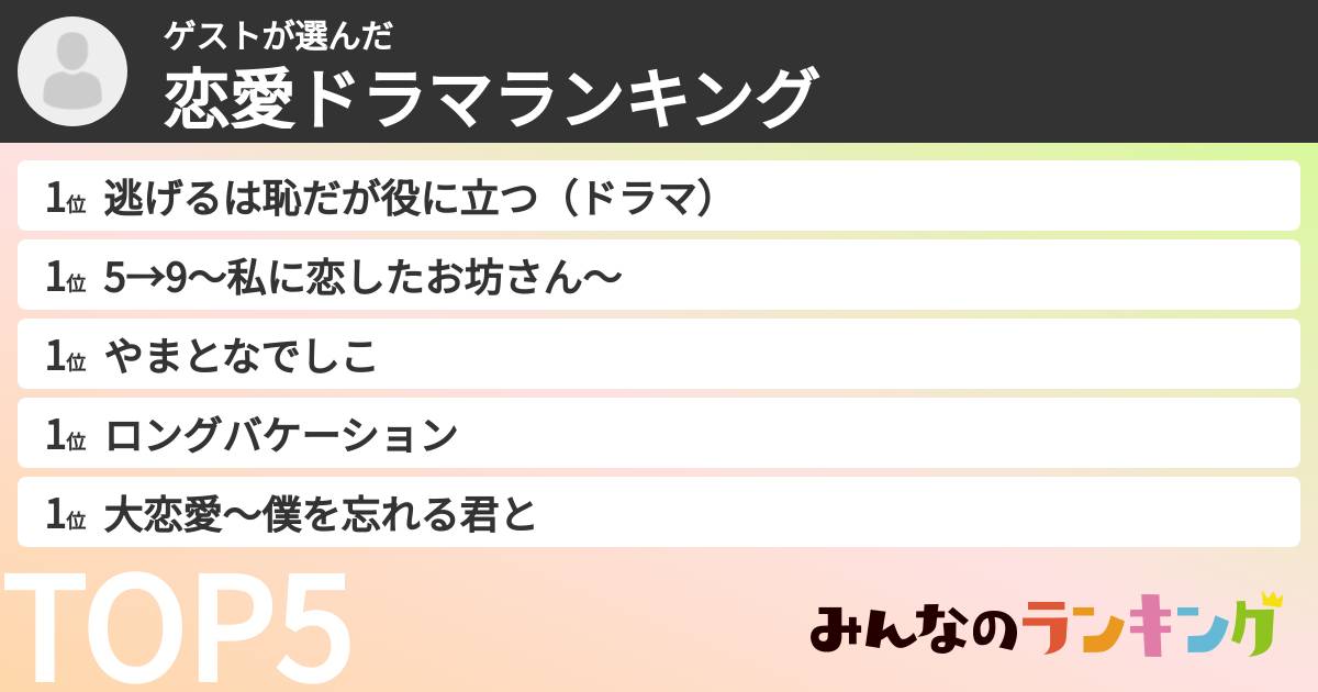ゲストさんの「恋愛ドラマランキング」