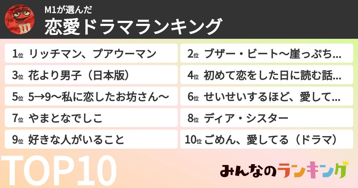M1さんの「恋愛ドラマランキング」