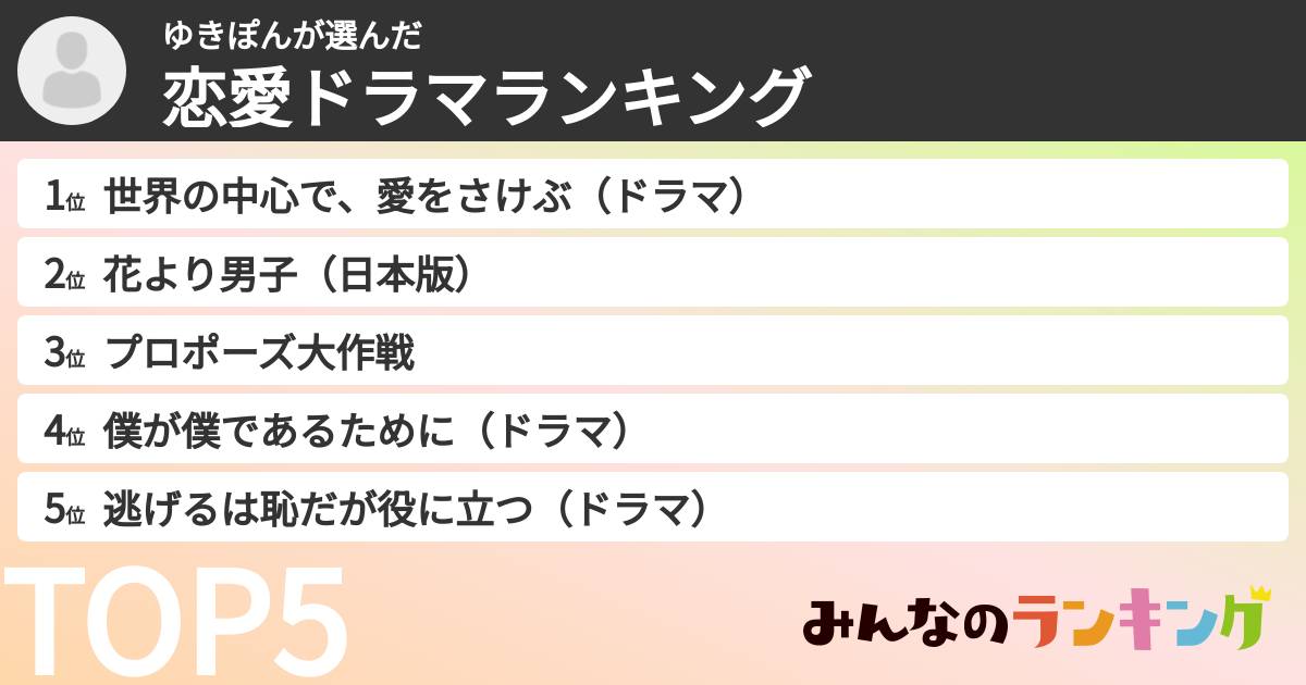 ゆきぽんさんの「恋愛ドラマランキング」