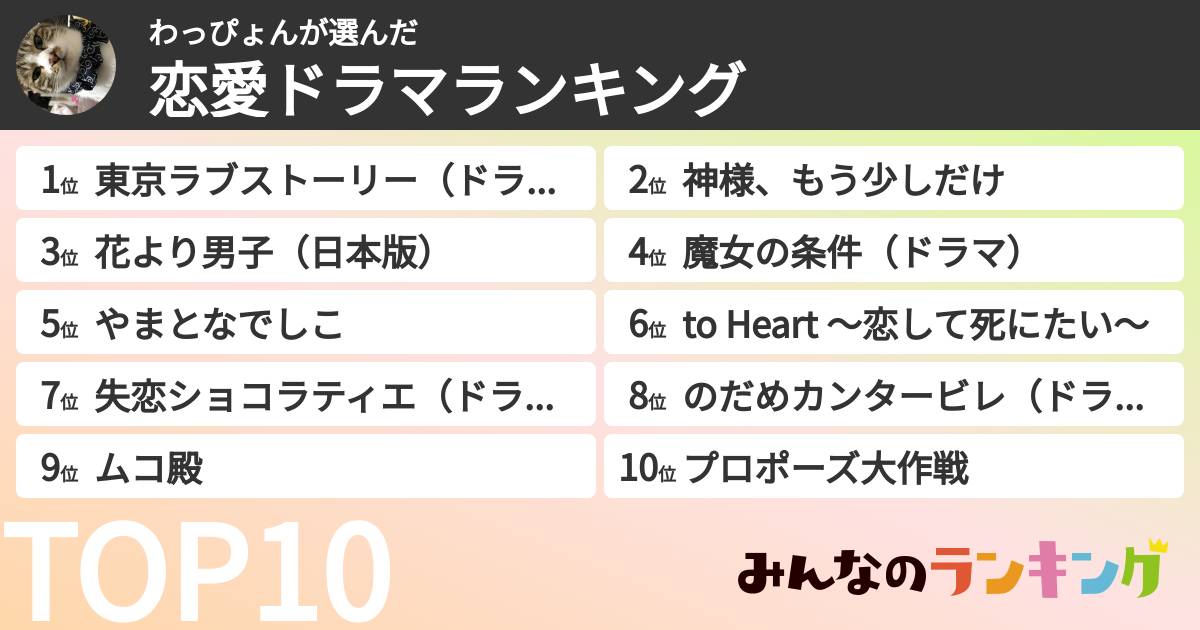 わっぴょんさんの「恋愛ドラマランキング」