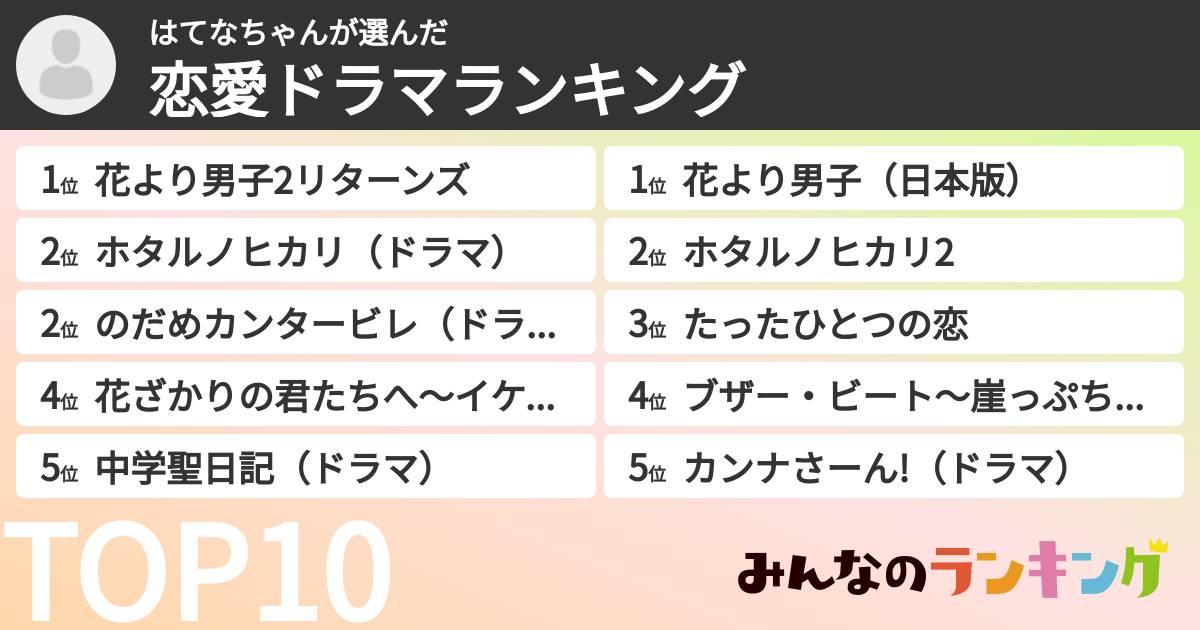 はてなちゃんさんの「恋愛ドラマランキング」
