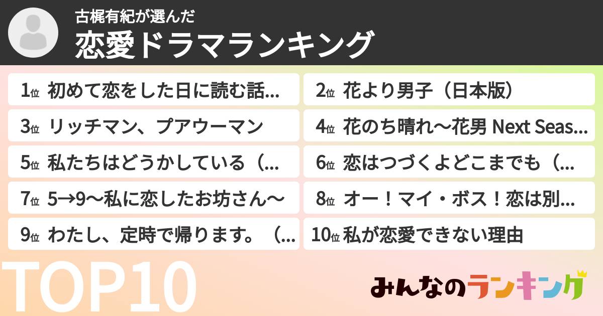 古梶有紀さんの「恋愛ドラマランキング」