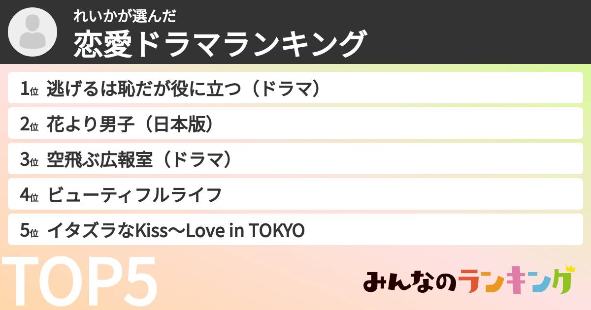 れいかさんの「恋愛ドラマランキング」