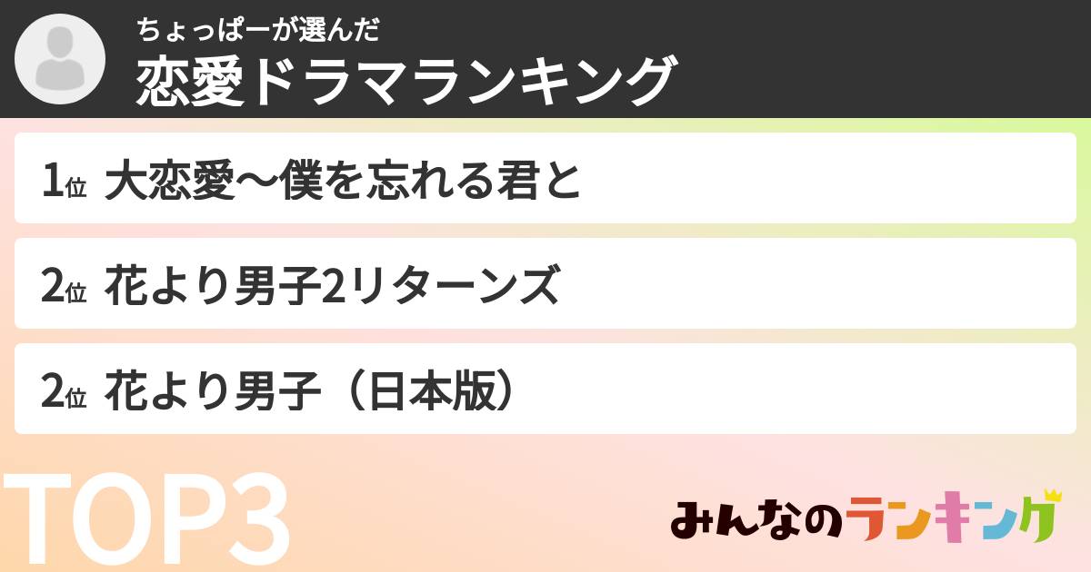 ちょっぱーさんの「恋愛ドラマランキング」