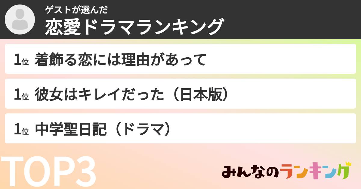 ゲストさんの「恋愛ドラマランキング」
