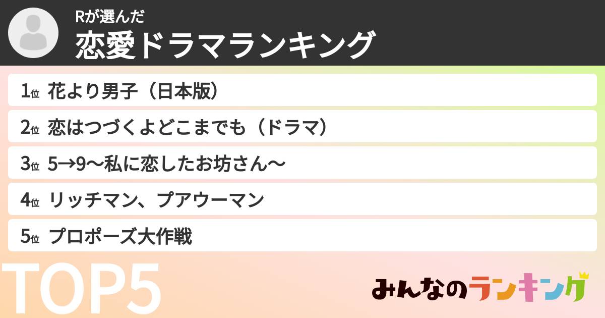 Rさんの「恋愛ドラマランキング」