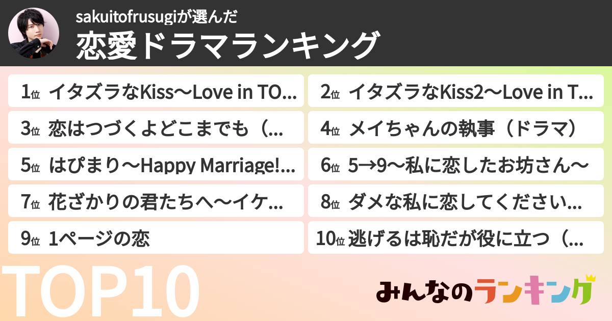 sakuitofrusugiさんの「恋愛ドラマランキング」