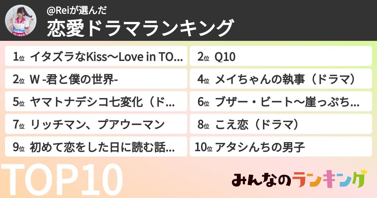 @Reiさんの「恋愛ドラマランキング」
