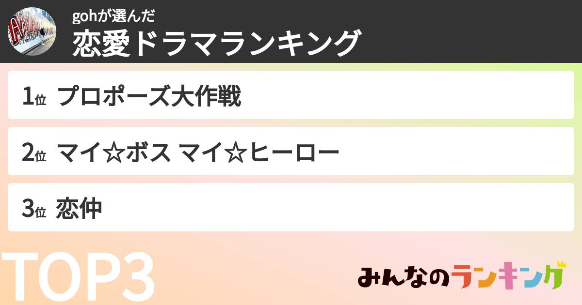 gohさんの「恋愛ドラマランキング」