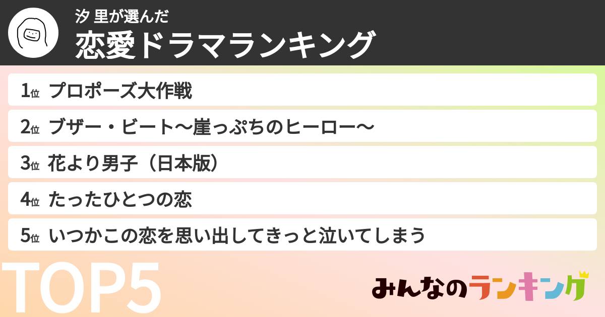 汐 里さんの「恋愛ドラマランキング」
