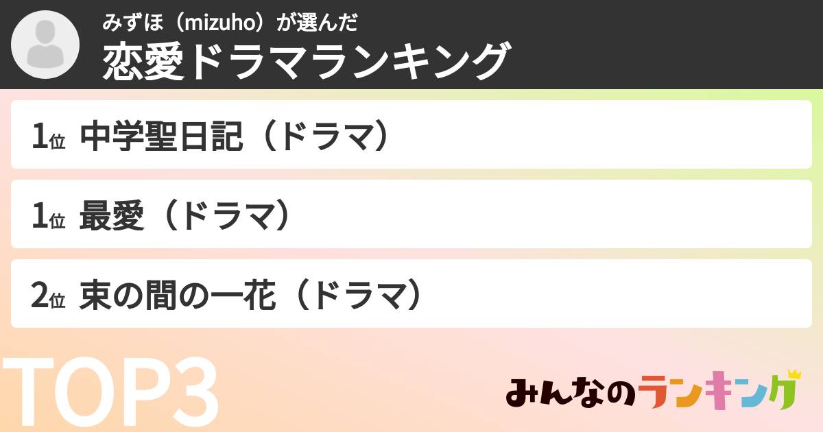 みずほ(mizuho)さんの「恋愛ドラマランキング」