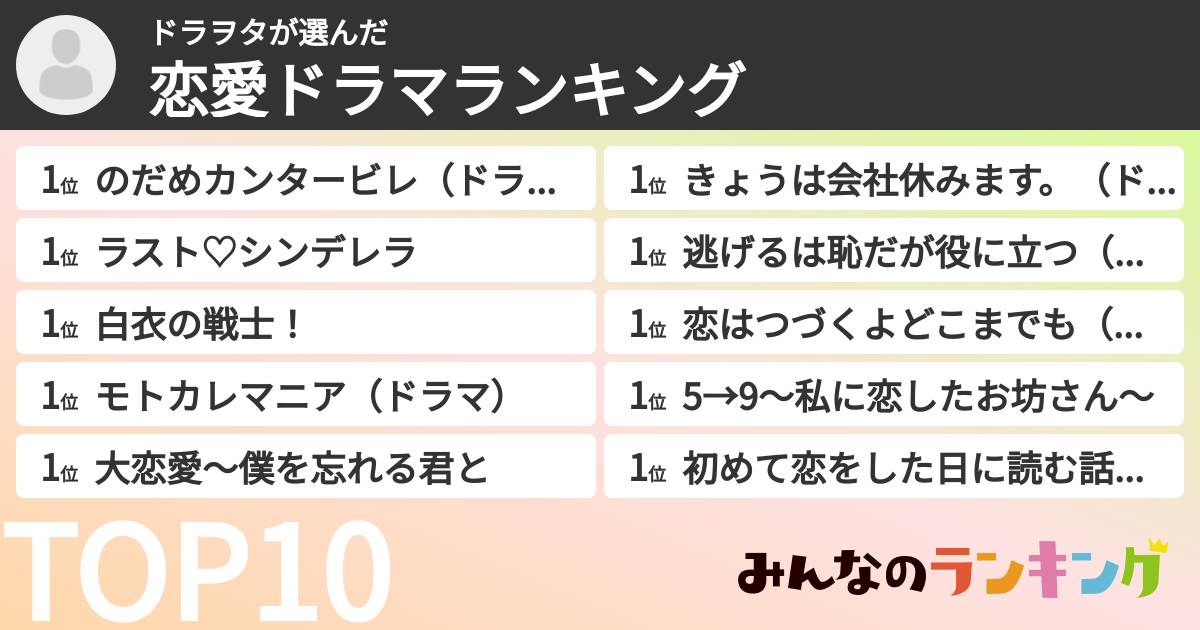 ドラヲタさんの「恋愛ドラマランキング」