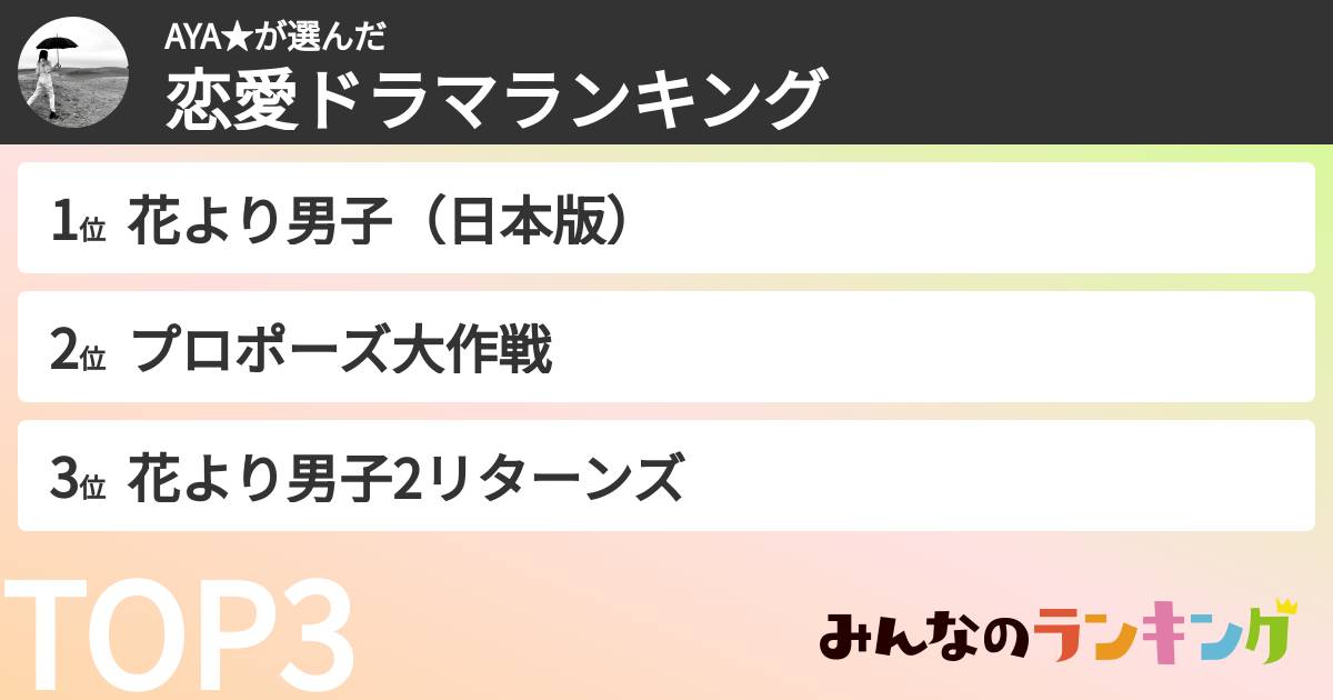 AYA★さんの「恋愛ドラマランキング」