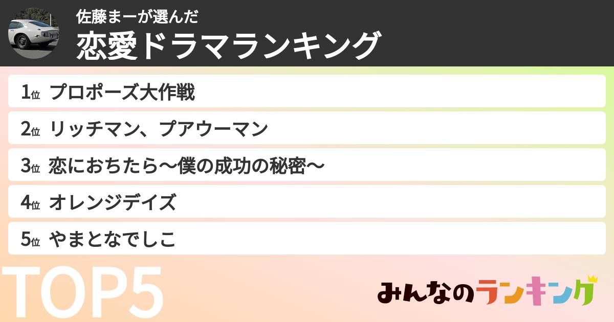 佐藤まーさんの「恋愛ドラマランキング」