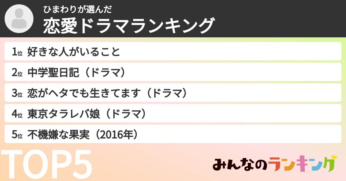 ひまわりさんの「恋愛ドラマランキング」
