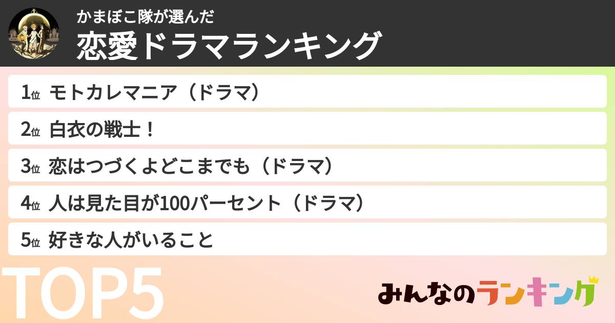 かまぼこ隊さんの「恋愛ドラマランキング」