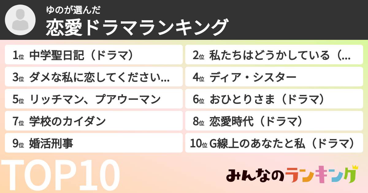 ゆのさんの「恋愛ドラマランキング」