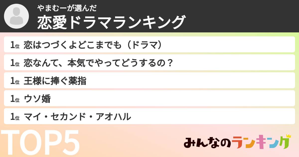 やまむーさんの「恋愛ドラマランキング」