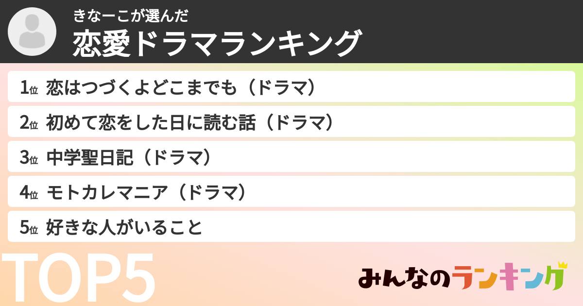 きなーこさんの「恋愛ドラマランキング」