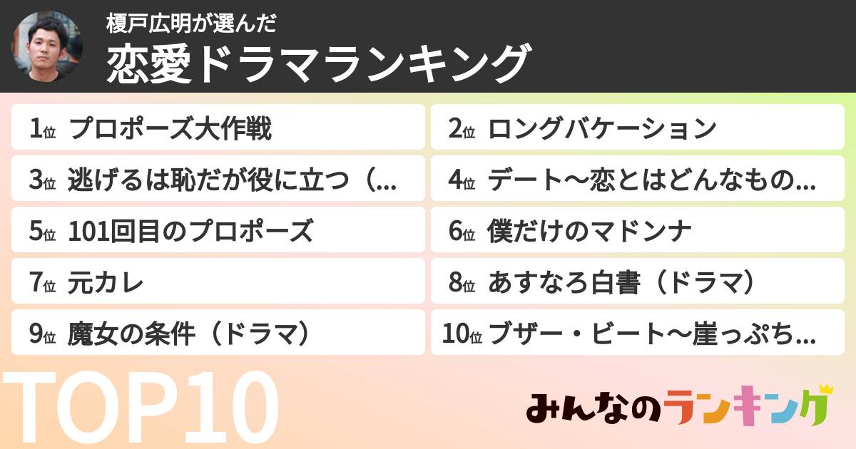 榎戸広明さんの「恋愛ドラマランキング」