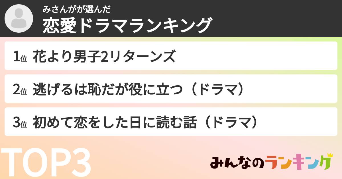 みさんがさんの「恋愛ドラマランキング」