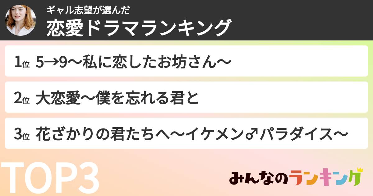 ギャル志望さんの「恋愛ドラマランキング」