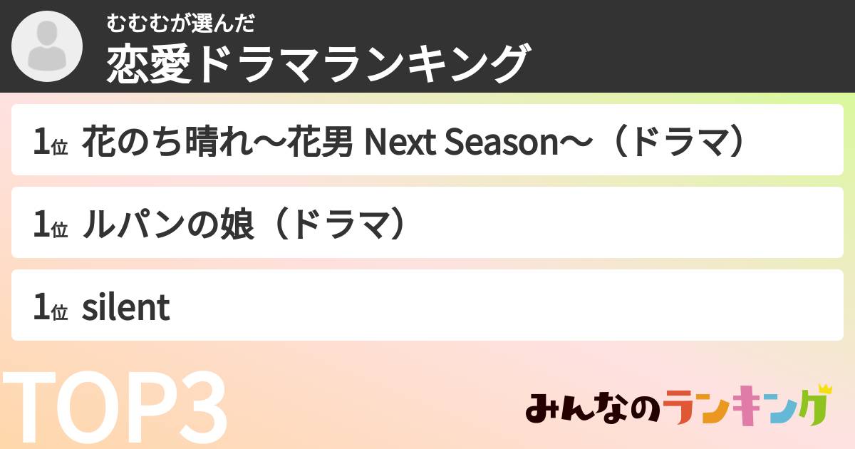 むむむさんの「恋愛ドラマランキング」