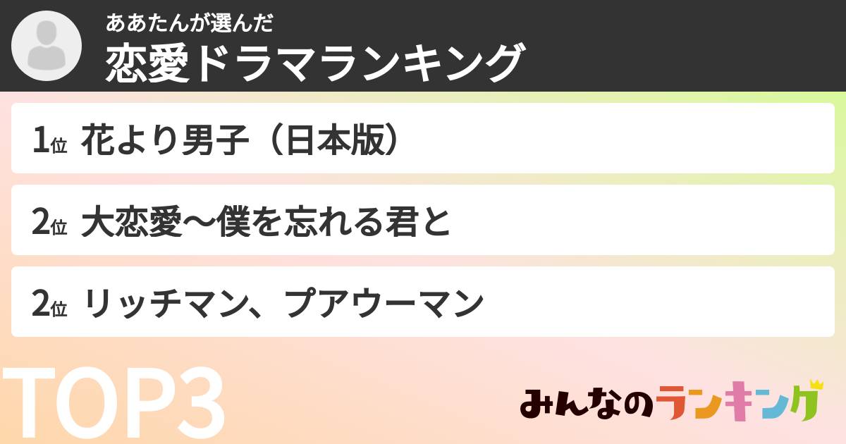 ああたんさんの「恋愛ドラマランキング」