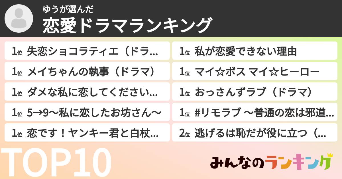 ゆうさんの「恋愛ドラマランキング」