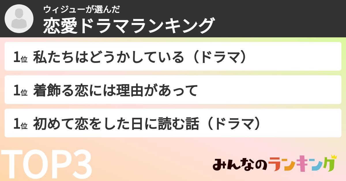 ウィジューさんの「恋愛ドラマランキング」