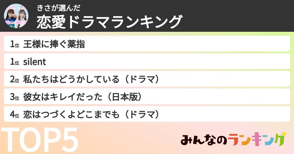 きささんの「恋愛ドラマランキング」