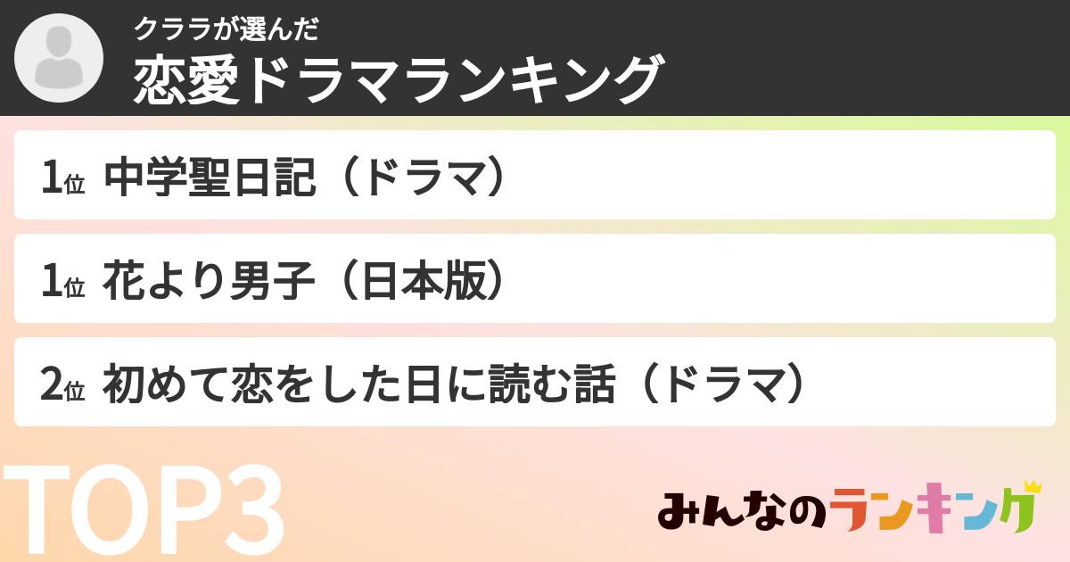 クララさんの「恋愛ドラマランキング」