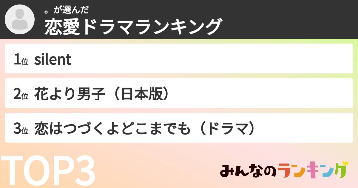 。さんの「恋愛ドラマランキング」