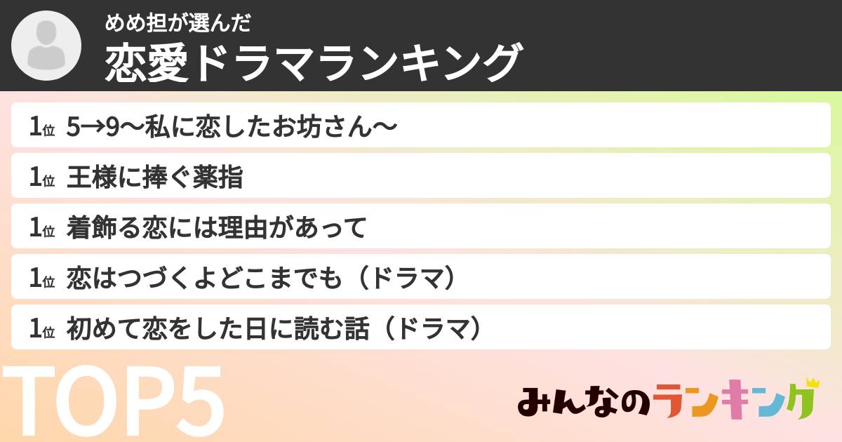 めめ担さんの「恋愛ドラマランキング」