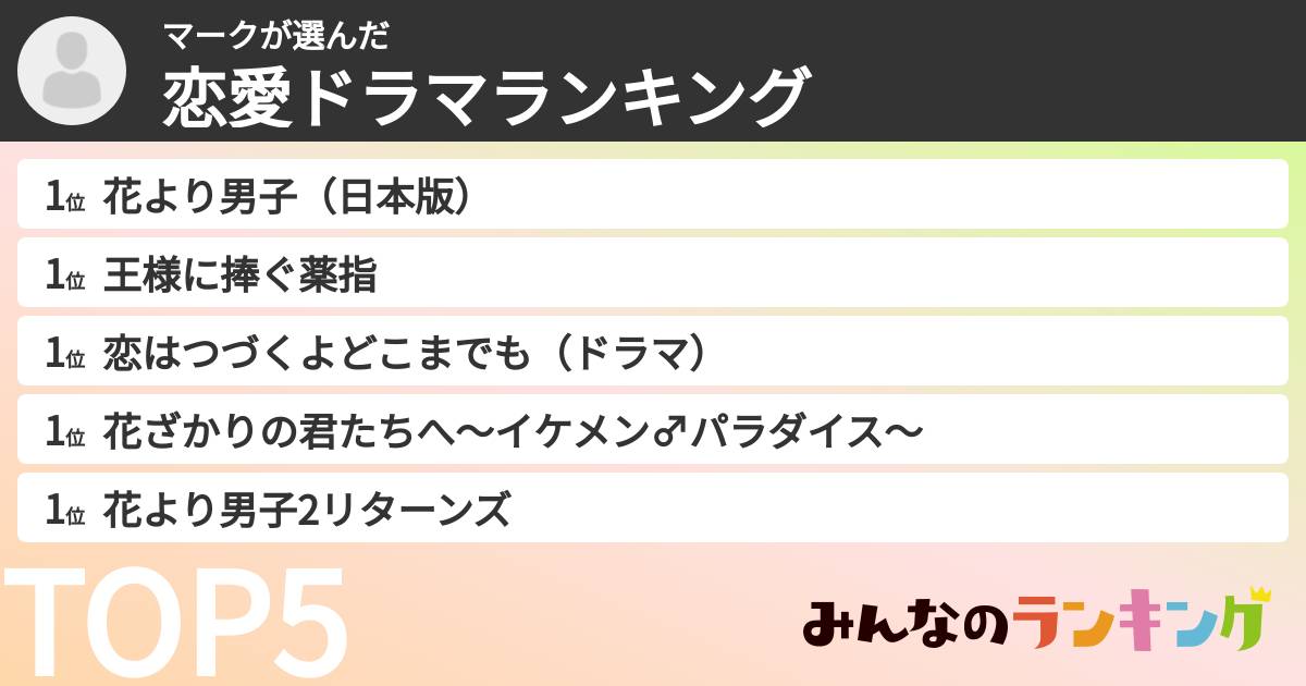 マークさんの「恋愛ドラマランキング」