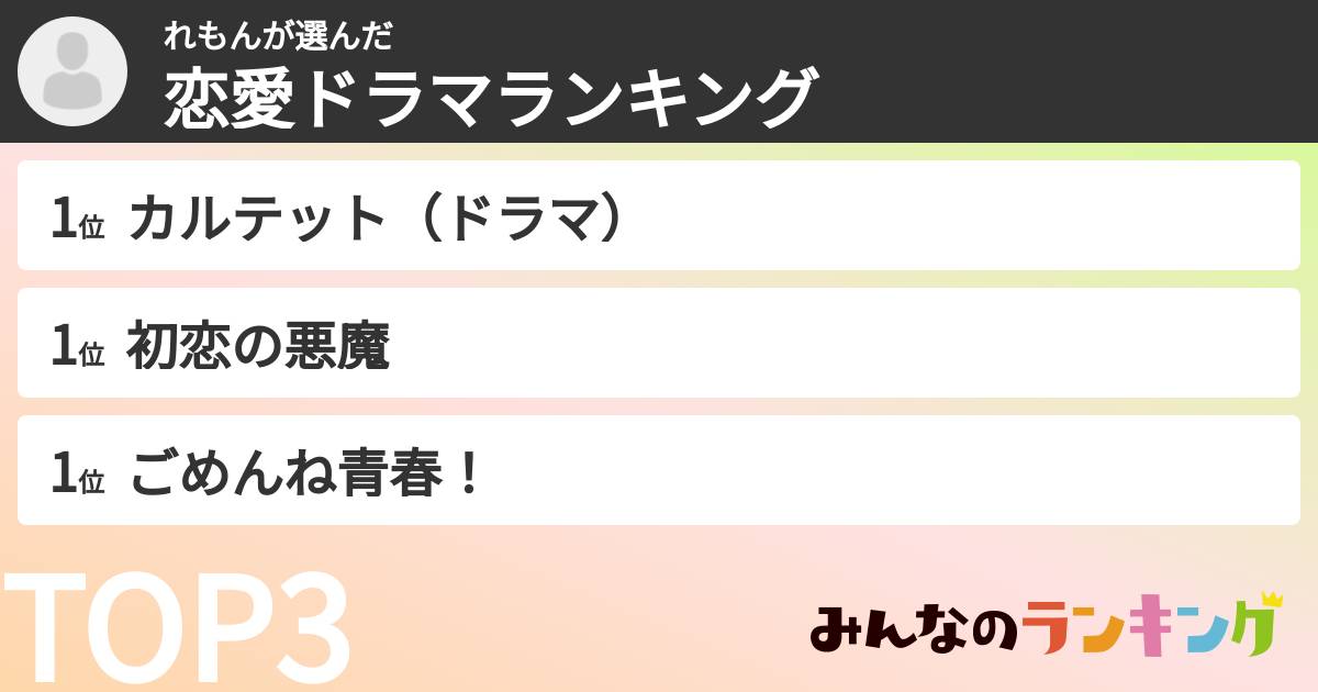 れもんさんの「恋愛ドラマランキング」