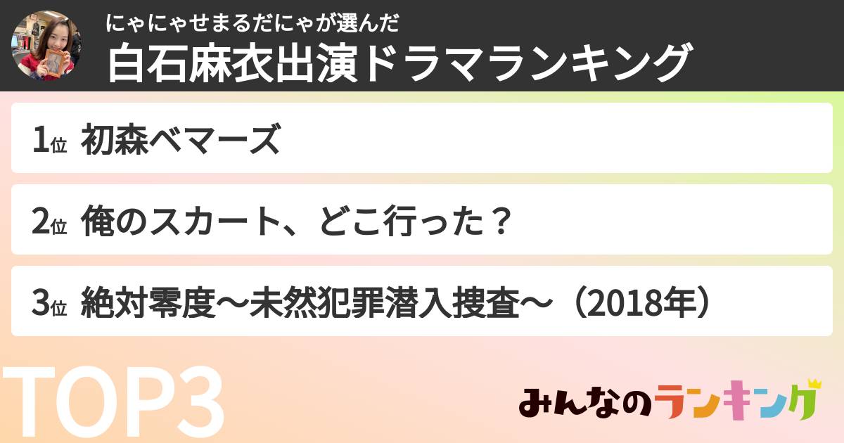 にゃにゃせまるだにゃさんの「白石麻衣出演ドラマランキング」