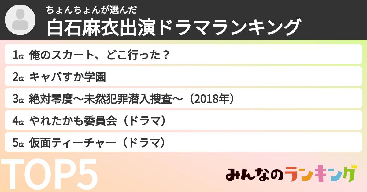 ちょんちょんさんの「白石麻衣出演ドラマランキング」